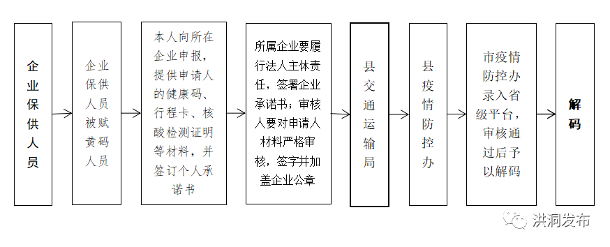 微信图片_20220411090105.png