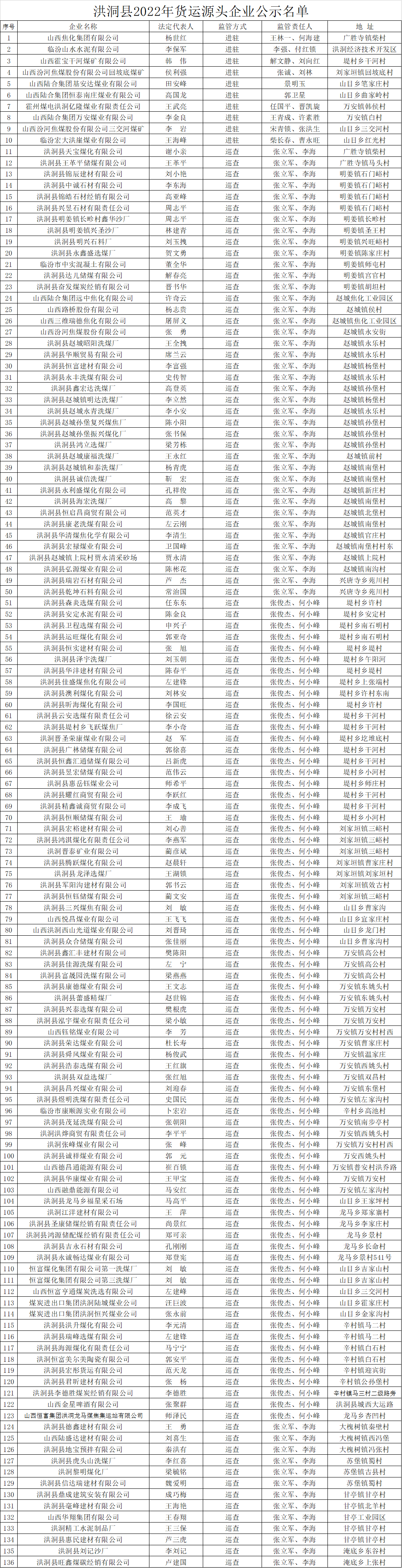 1656643164888024423.png 微信图片_20220701103123.png