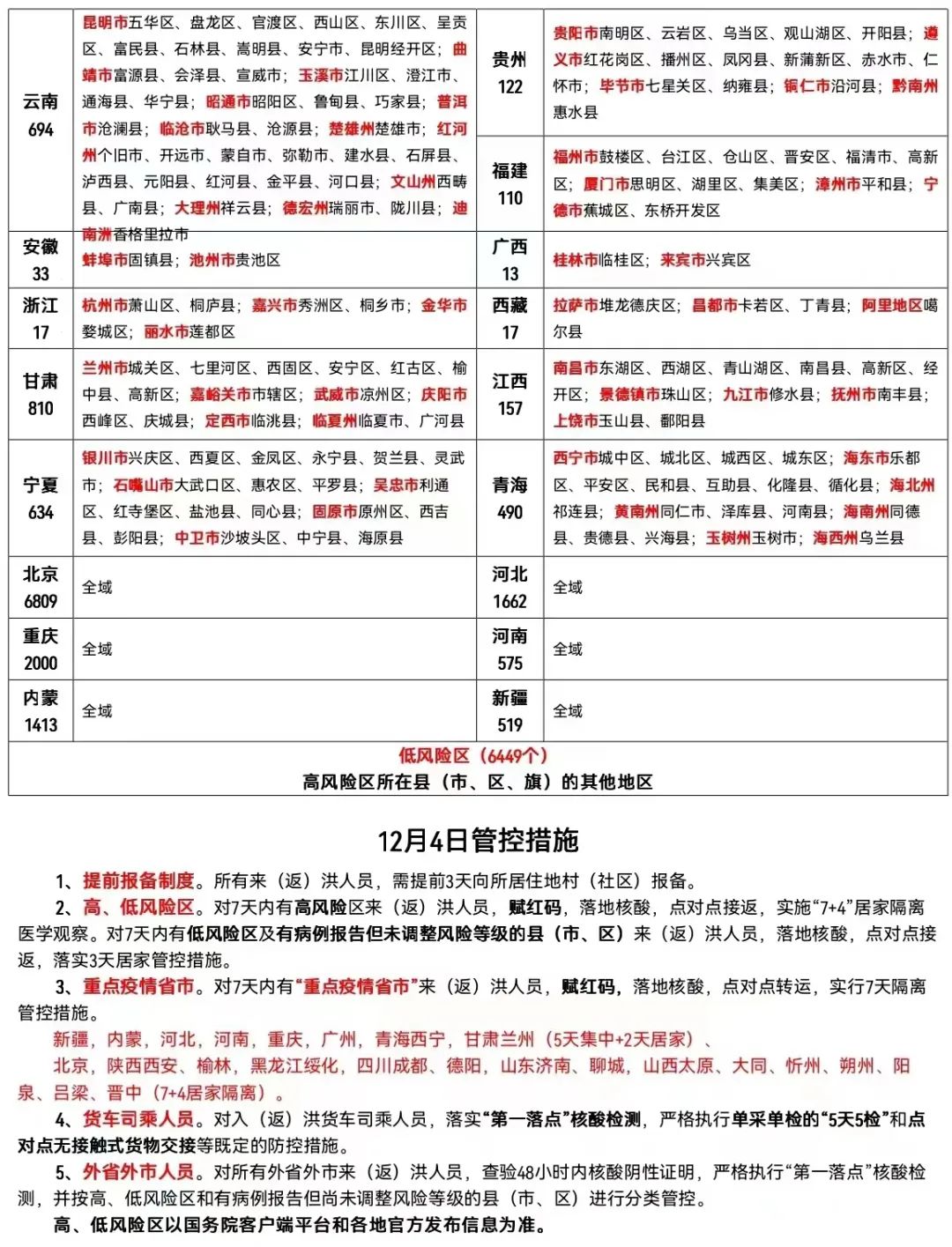 微信图片_20221206084554.jpg
